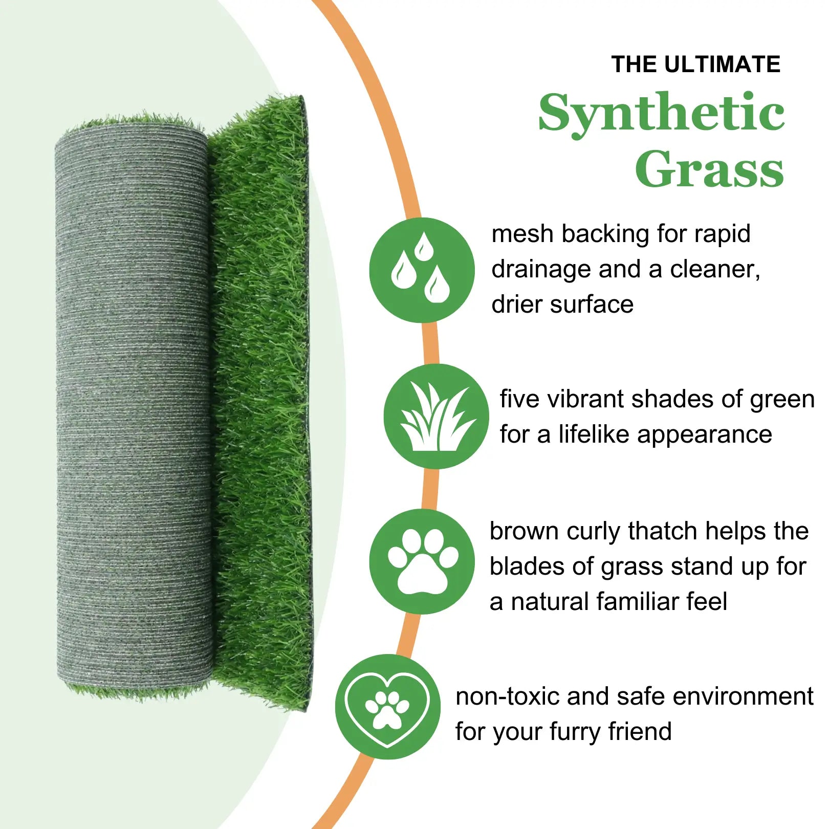 quick drain synthetic grass for dog potty